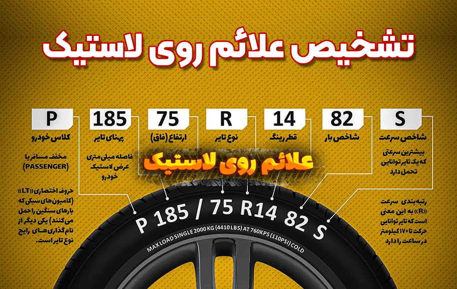 آخرین پرچمدار شیائومی